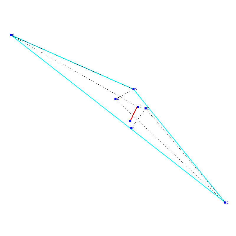 Flugauswertung